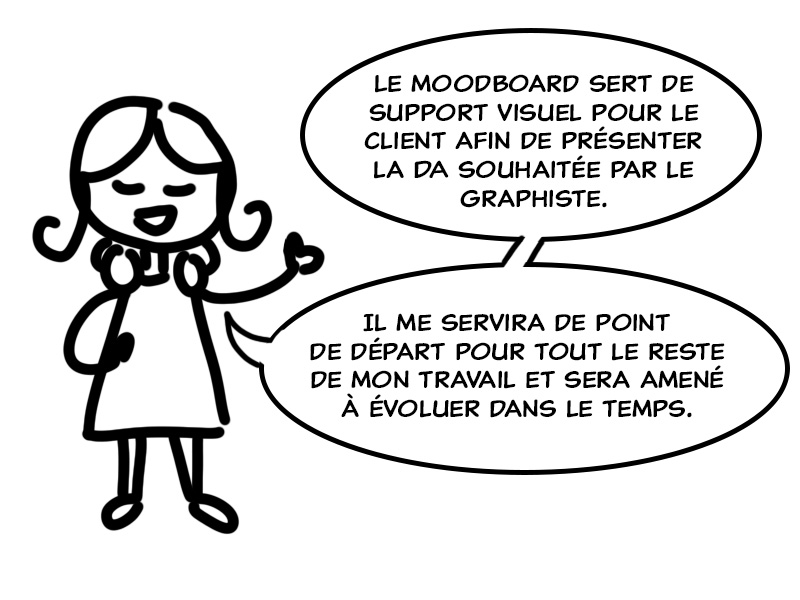 Qu'est-ce qu'un moodboard ?